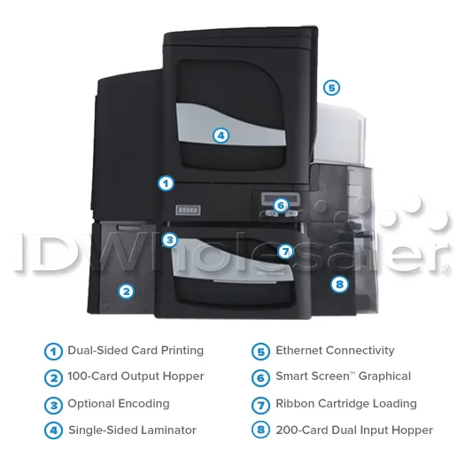 Fargo DTC4500e ID Card Printer - Dual-Sided - Single-Side Lamination - Image 3