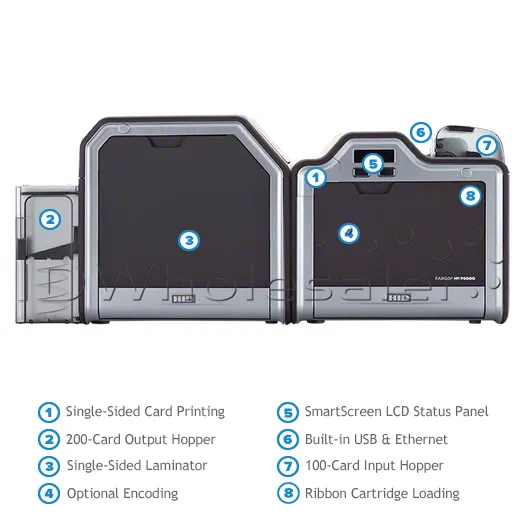 Fargo HDP5000 ID Card Printer - Single-Sided Lamination - Image 2