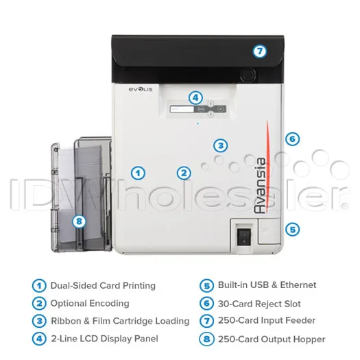 Evolis Avansia Dual-Sided ID Card Printer AV1H0000BD - Image 2